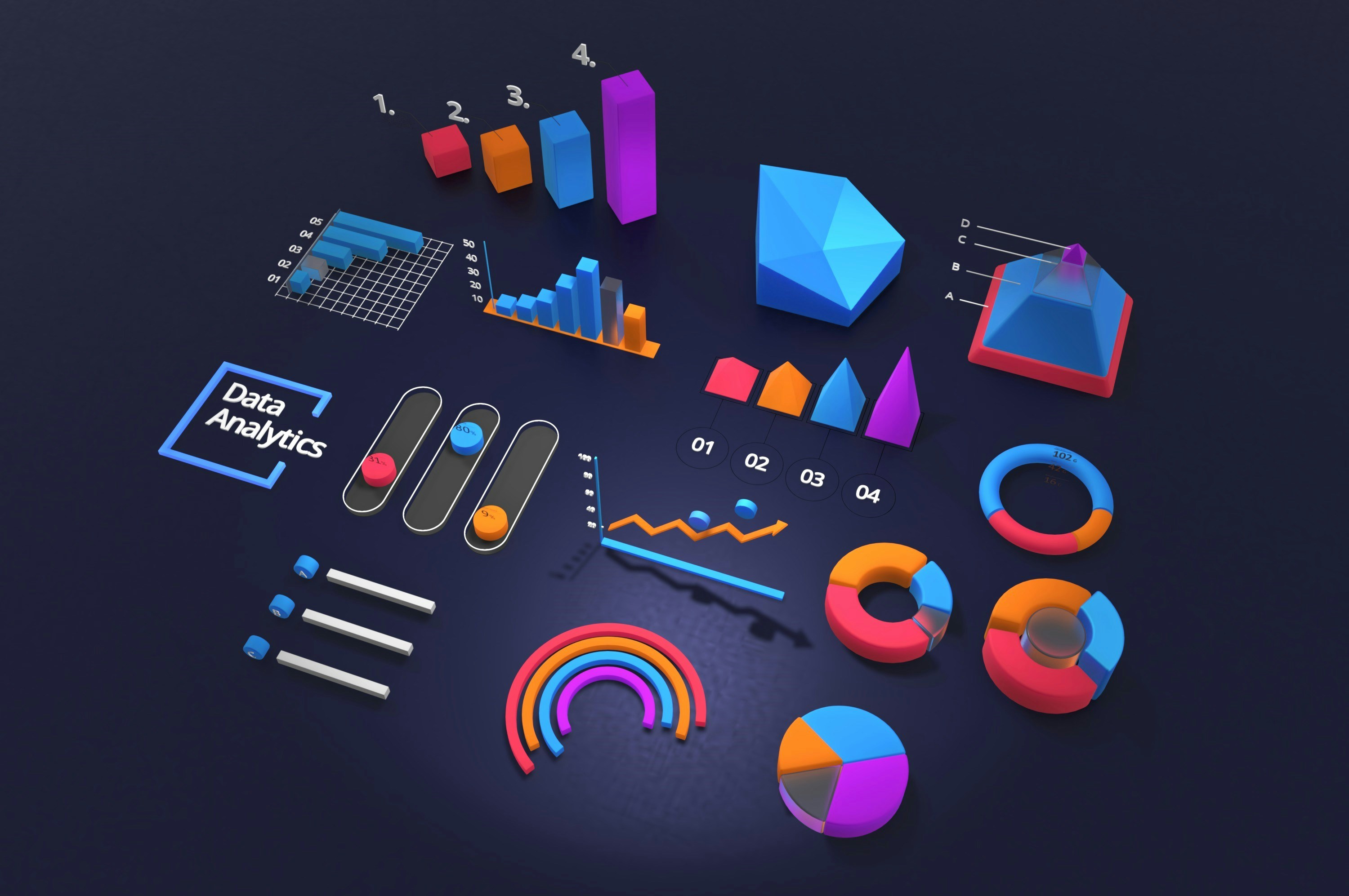 Data Visualization